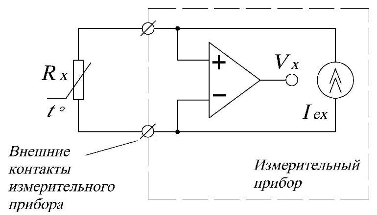 Двухпроводная схема подключения термометра сопротивления