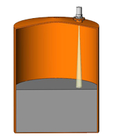 измерения уровня нефти применяются датчики уровня во взрывозащищенном исполнении